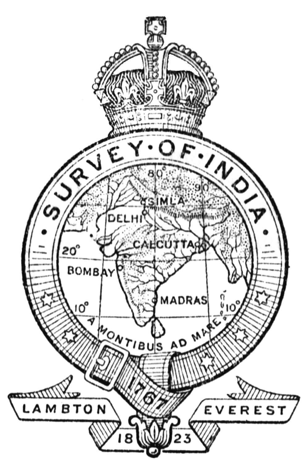 surveyIndia